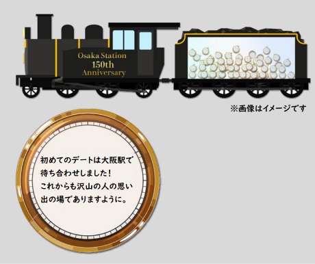 大阪駅開業150周年記念「メッセージドロップス」のイメージ